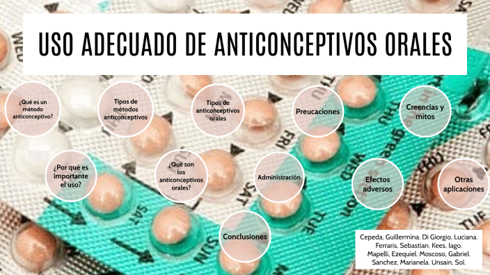 Uso adecuado de anticonceptivos by Guillermina Cepeda on Prezi