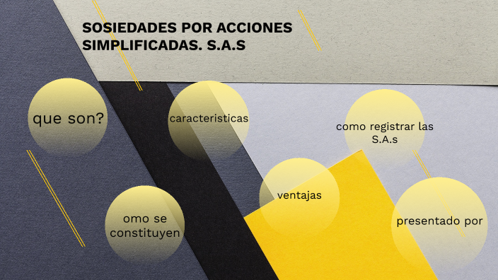 Sociedades Por Acciones Simplificadas S A S By Fredy Rincon