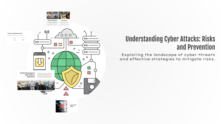 Understanding Cyber Attacks: Risks and Prevention by Lev Petrochenko on ...