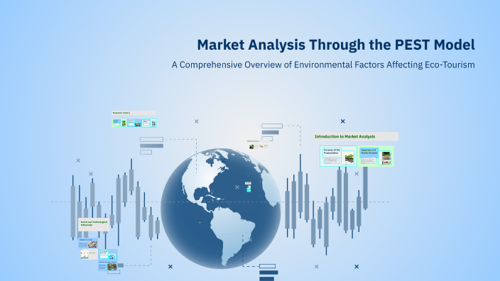 Market Analysis Through the PEST Model by Rajvir Singh on Prezi
