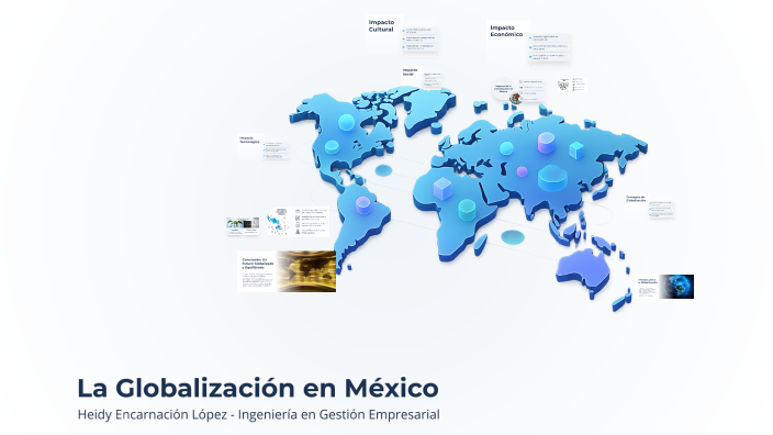 La Globalización en México by MAX ES GEI on Prezi