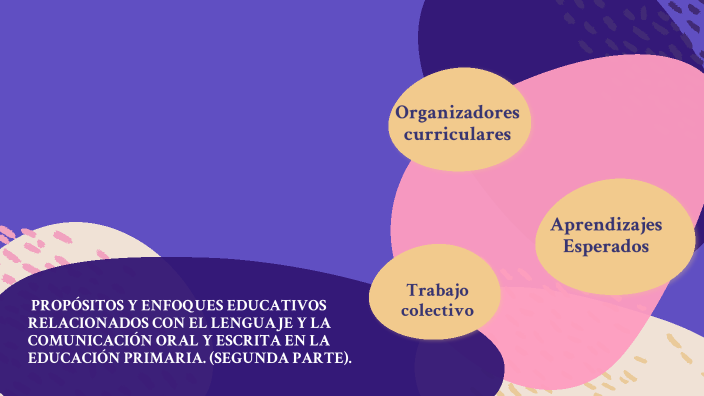 TEMA 9 PRIM 1RA: PROPÓSITOS Y ENFOQUES EDUCATIVOS RELACIONADOS CON EL ...