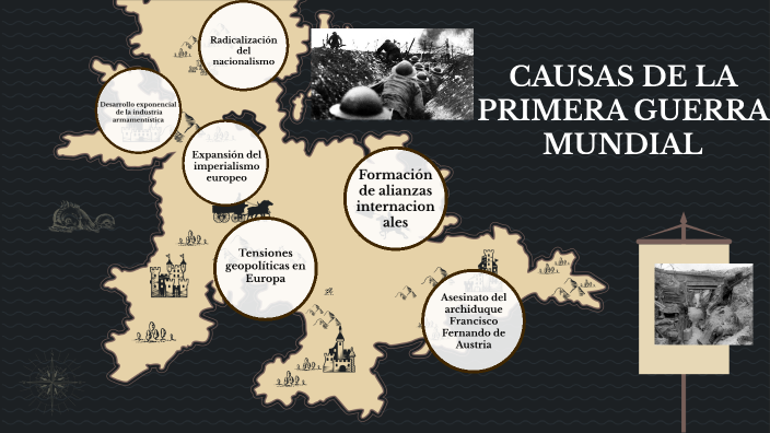 CAUSAS DE LA PRIMERA GUERRA MUNDIAL by Romina Alina Aliaga Montañez on ...