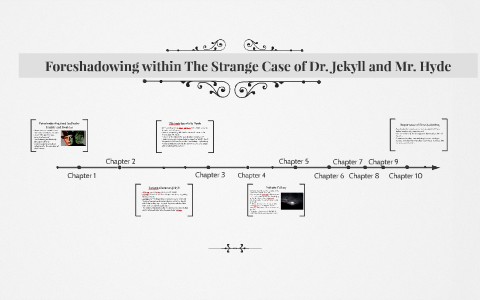 Duality And Doubles With The Strange Case Of Dr Jekyll And By