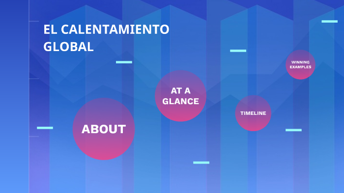 EL CALENTAMIENTO GLOBAL by ena paola martinez martinez on Prezi