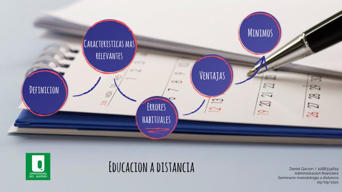 Educacion a distancia Mapa Sinoptico. by Daniel Garzon on Prezi