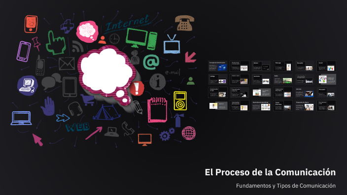 El Proceso de la Comunicación by Dangel on Prezi