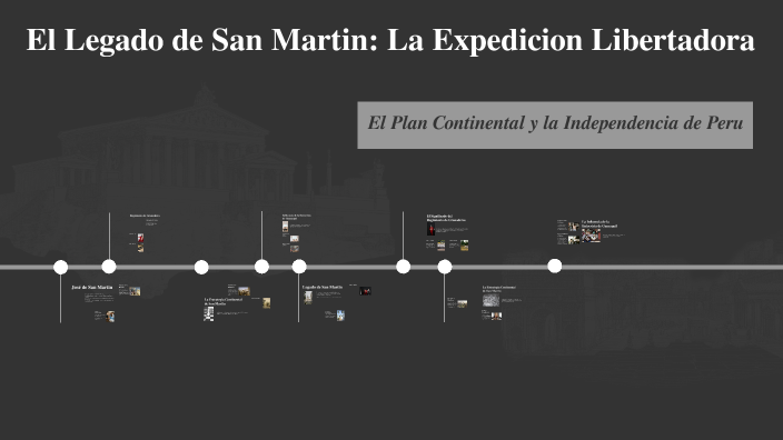 El Legado de San Martin: La Expedicion Libertadora by Carolina Maria ...