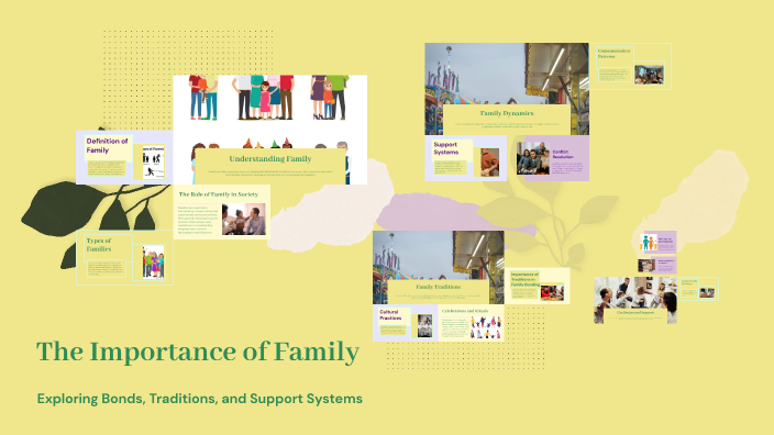 The Importance of Family by Imme Wemel on Prezi