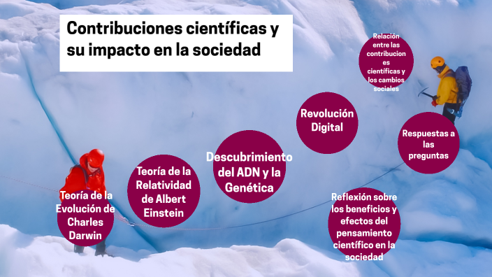 Contribuciones científicas y su impacto en la sociedad by Santa Irma