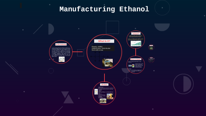 Manufacturing of Ethanol by Océ Barcellona on Prezi