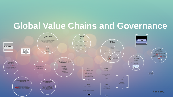 global-value-chains-and-governance-by-gabriela-bereta