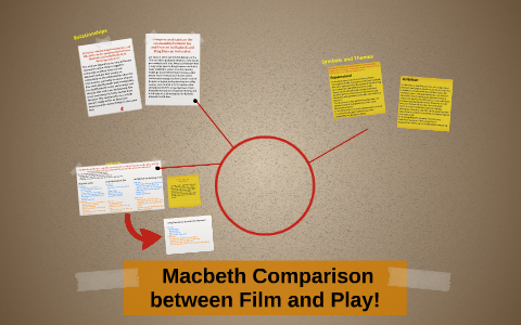 Essays On Romeo And Juliet Examples Of Narrative Essays For College also Education System In India Essay Macbeth Comparison Between Film And Play By Alex Howard On Prezi Writing Argumentative Essay