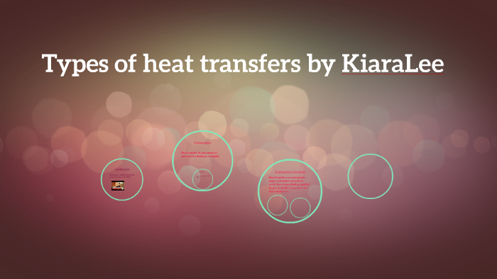 KiaraLee - Types of Heat Transfer by Kelly Jones on Prezi