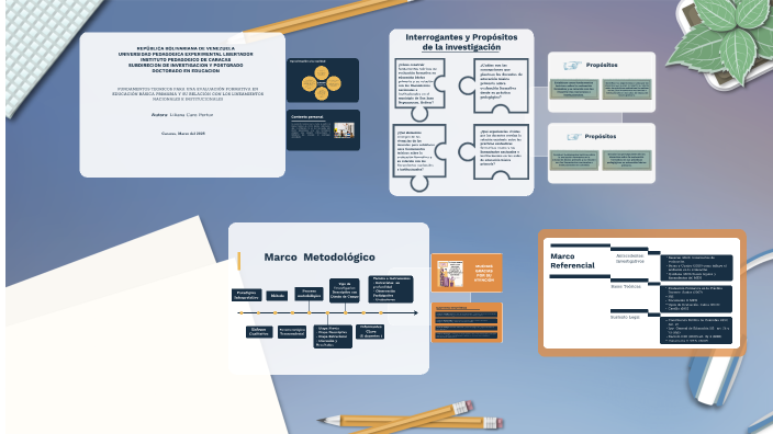 by JUAN DAVID RIVERA CASTILLO ESTUDIANTE ACTIVO on Prezi
