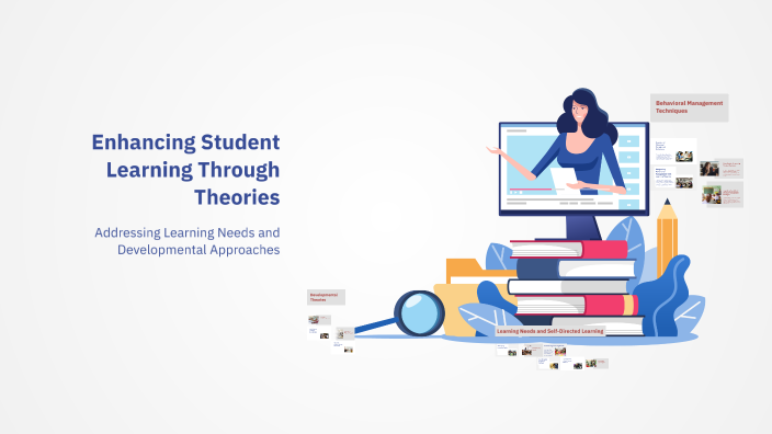 Enhancing Student Learning Through Theories by 23626881 Lanfanshai ...