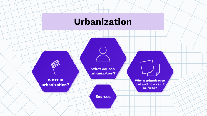 Urbanization by Natalie Suchan on Prezi