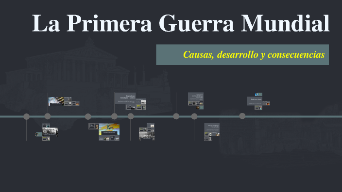 La Primera Guerra Mundial by estrella Álvarez on Prezi