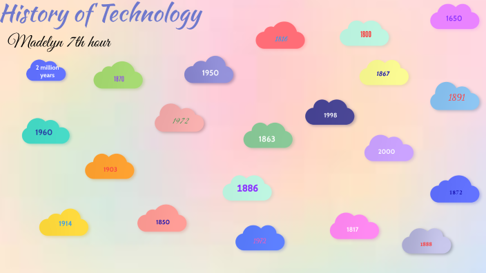 History of Technology by Madelyn Swoveland on Prezi