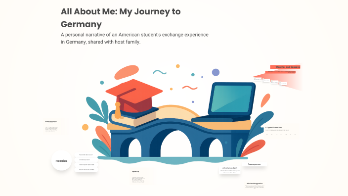 All About Me: My Journey to Germany by Gabriel Moser on Prezi