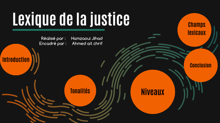 Champ Lexical De La Justice