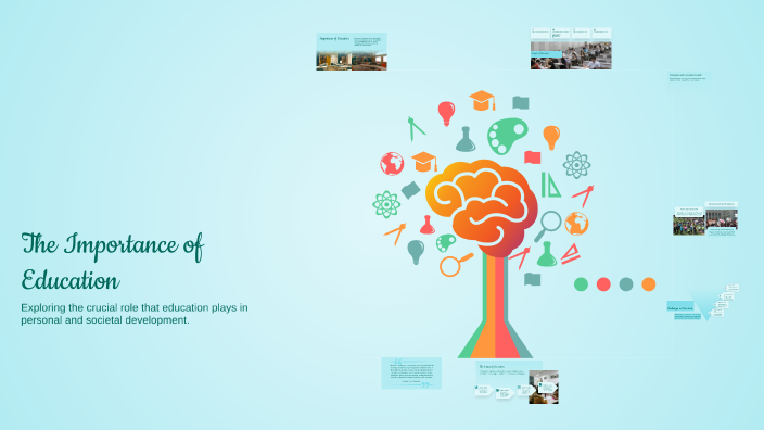 The Importance of Education by Asim indian on Prezi