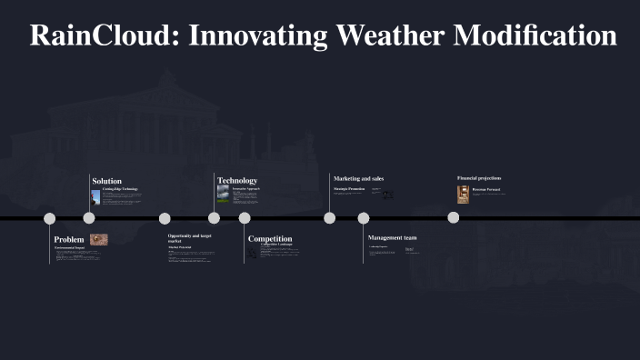 RainCloud: Innovating Weather Modification by Ali hamza on Prezi