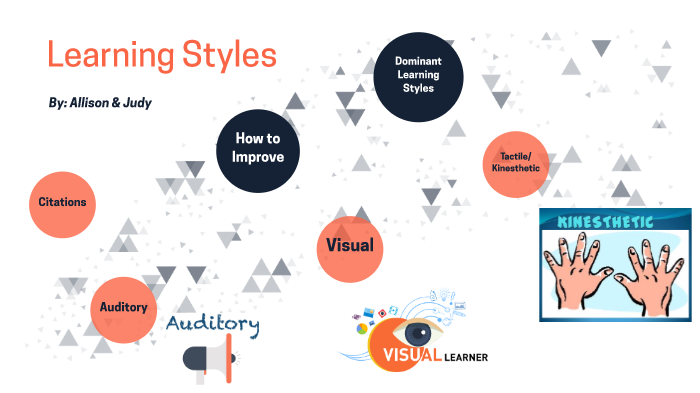 Learning Styles by Allison Dang on Prezi