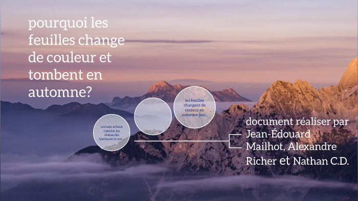automne by Alexandre Richer on Prezi