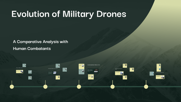Evolution of Military Drones by machado elphick on Prezi
