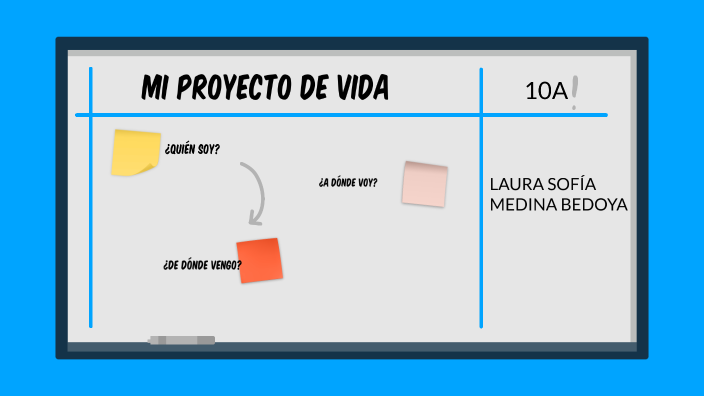 Mi proyecto de vida by Laura Medina on Prezi