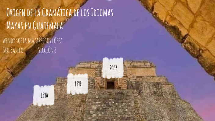 Origen De La Gramática De Los Idiomas Mayas By Wendy Mazaregos On Prezi 9356