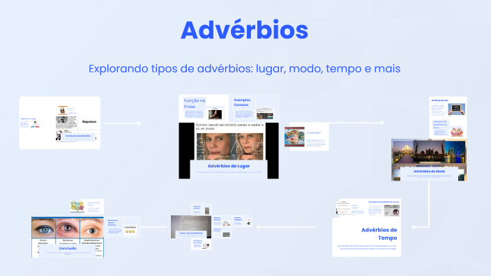 Advérbios by Ana Carolina Oliveira on Prezi