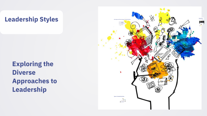Leadership Styles by Indya Lowery on Prezi