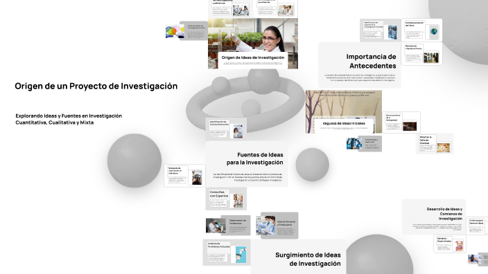 Origen de un Proyecto de Investigación by MOISES ROLDAN MEDINA on Prezi