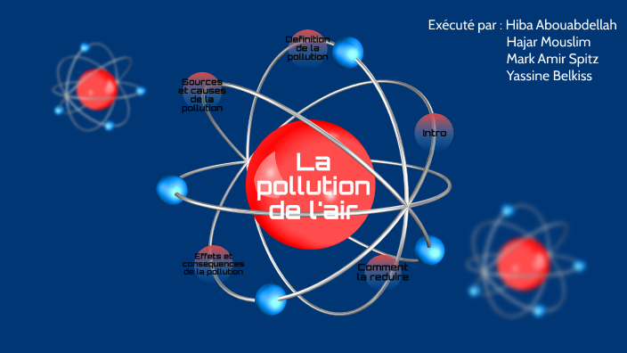 La pollution de l'air by Hibaa AB on Prezi