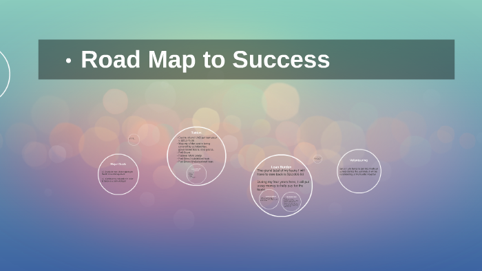 Road Map to Success by on Prezi