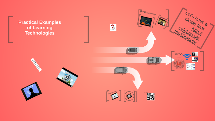 Technology Practice Examples Practical Examples of Learning Technologies by Mark Brown on Prezi