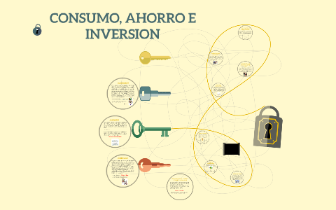 CONSUMO, AHORRO E INVERSION by Claudia Gonzalez on Prezi