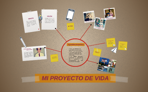 MI PROYECTO DE VIDA by Hander Gomez on Prezi