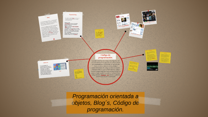 Programación Orientada a Objetos by Daniela Sáchica Rojas on Prezi