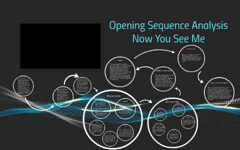 Opening Sequence Analysis by Nick Woolford on Prezi