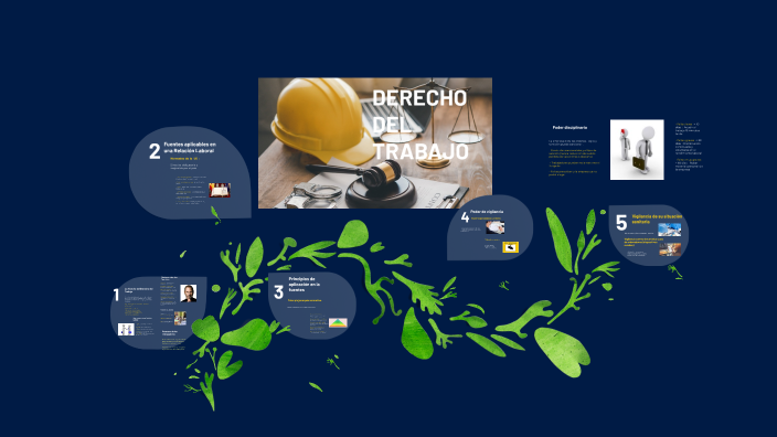 Tema 5 . El Derecho del Trabajo by José David García Marín on Prezi