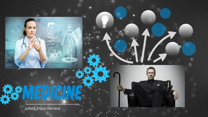 Mind Map by on Prezi