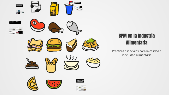 BPM en la Industria Alimentaria by Natalia Cataldo on Prezi