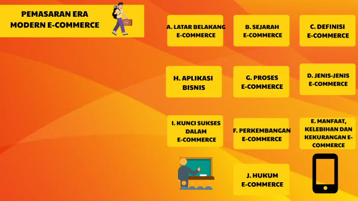 PEMASARAN ERA MODERN E-COMMERCE by mujahida amkop on Prezi