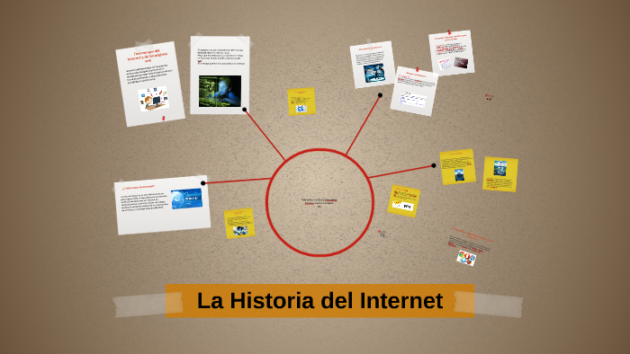 Historia del internet by dayana castro on Prezi