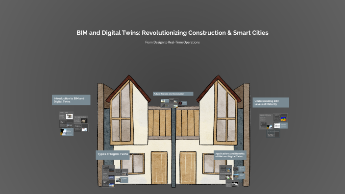 BIM and Digital Twins: Revolutionizing Construction & Smart Cities by ...