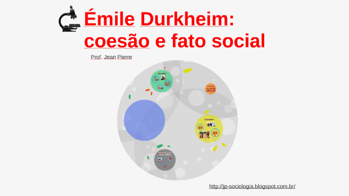 Émile Durkheim: coesão e fato social by Jean Pierre on Prezi