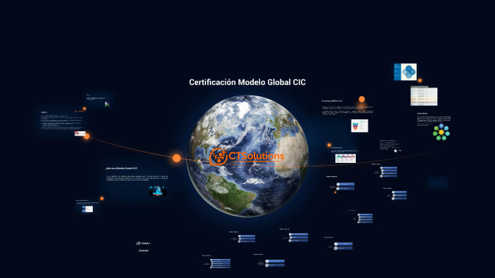 Global CIC Certification by Lorena LOPEZ SALINAS on Prezi Global CIC Certification by Lorena LOPEZ SALINAS on Prezi